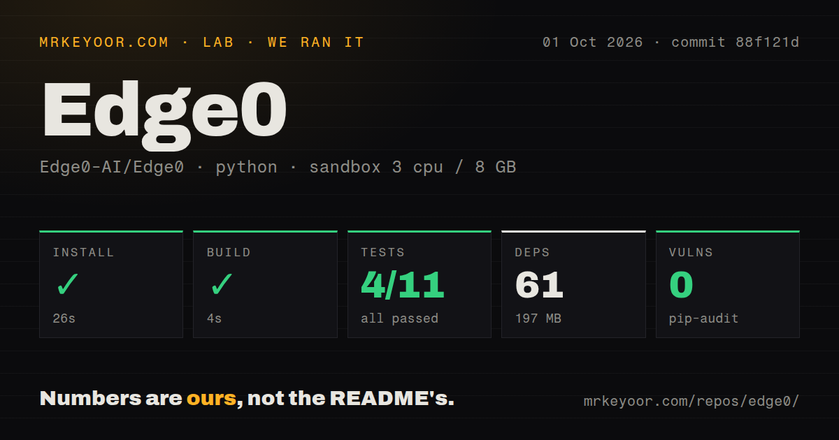 Lab card: what happened when we ran Edge0