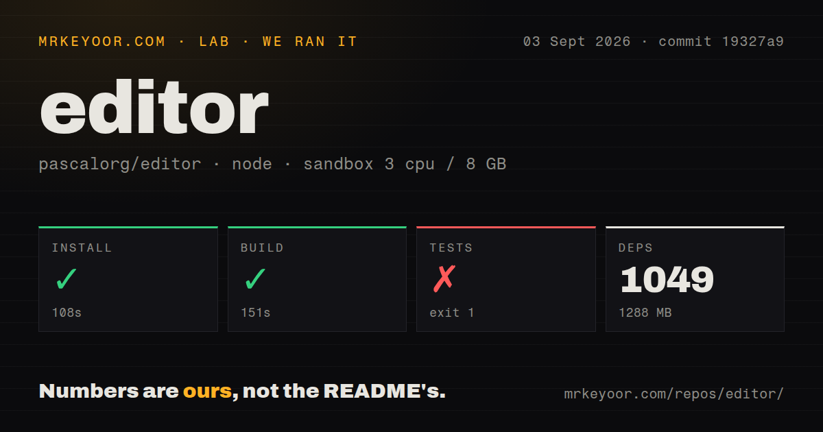 Lab card: what happened when we ran editor