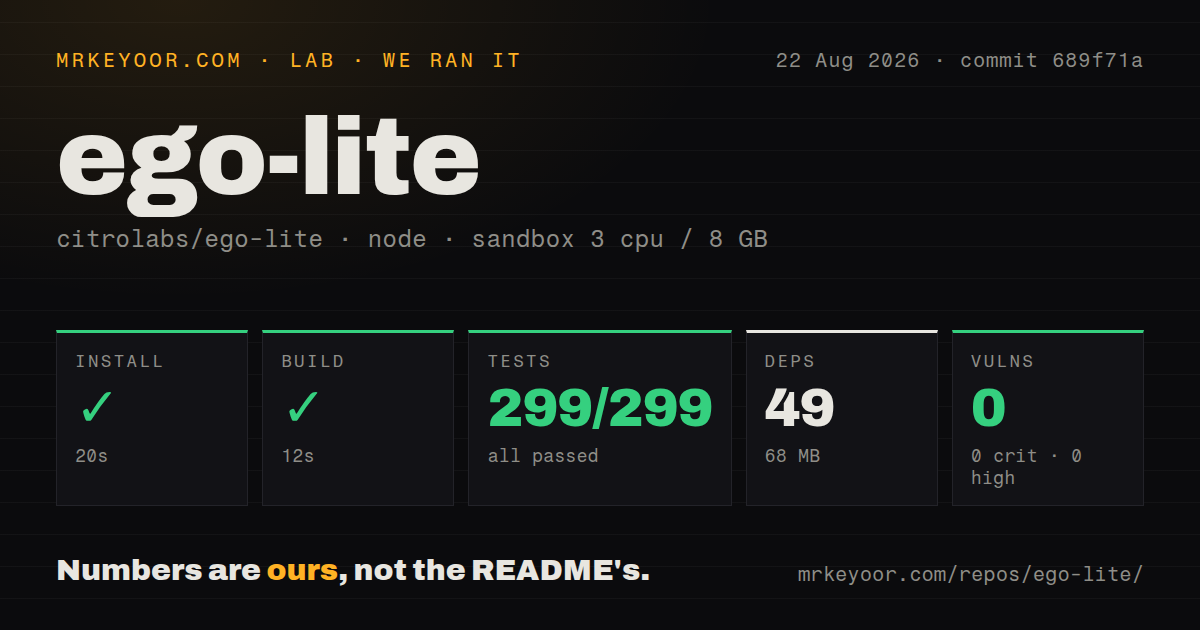 Lab card: what happened when we ran ego-lite