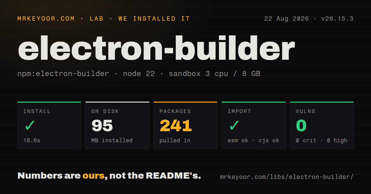 Lab card: what happened when we installed electron-builder