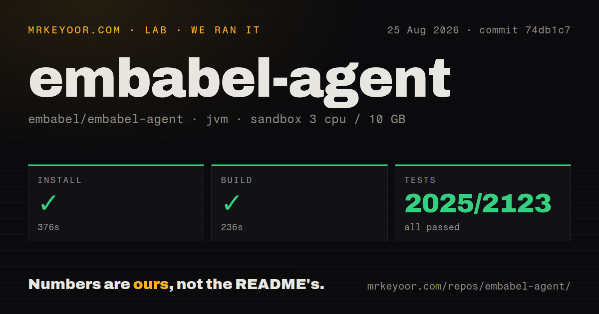 Lab card: what happened when we ran embabel-agent