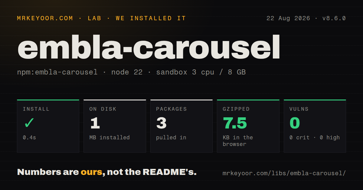 Lab card: what happened when we installed embla-carousel