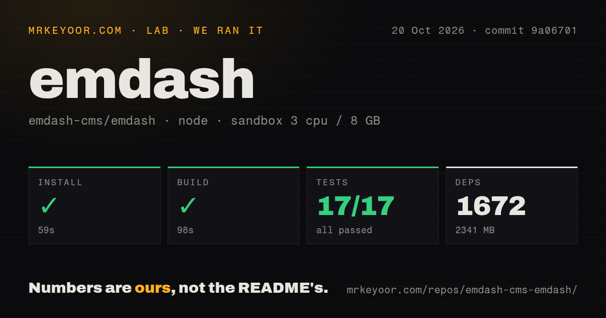 Lab card: what happened when we ran emdash