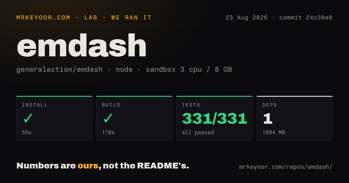 Lab card: what happened when we ran emdash