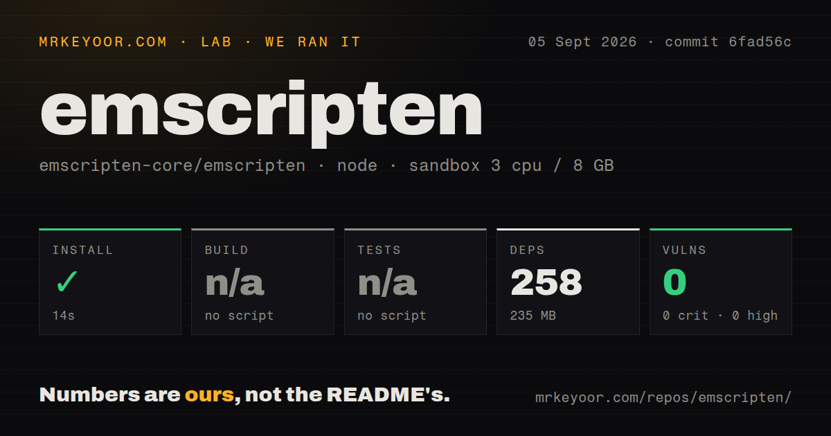 Lab card: what happened when we ran emscripten