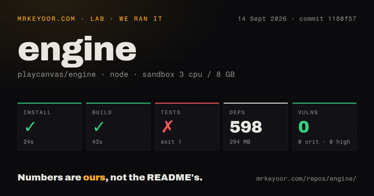 Lab card: what happened when we ran engine