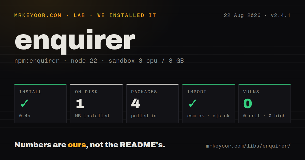 Lab card: what happened when we installed enquirer