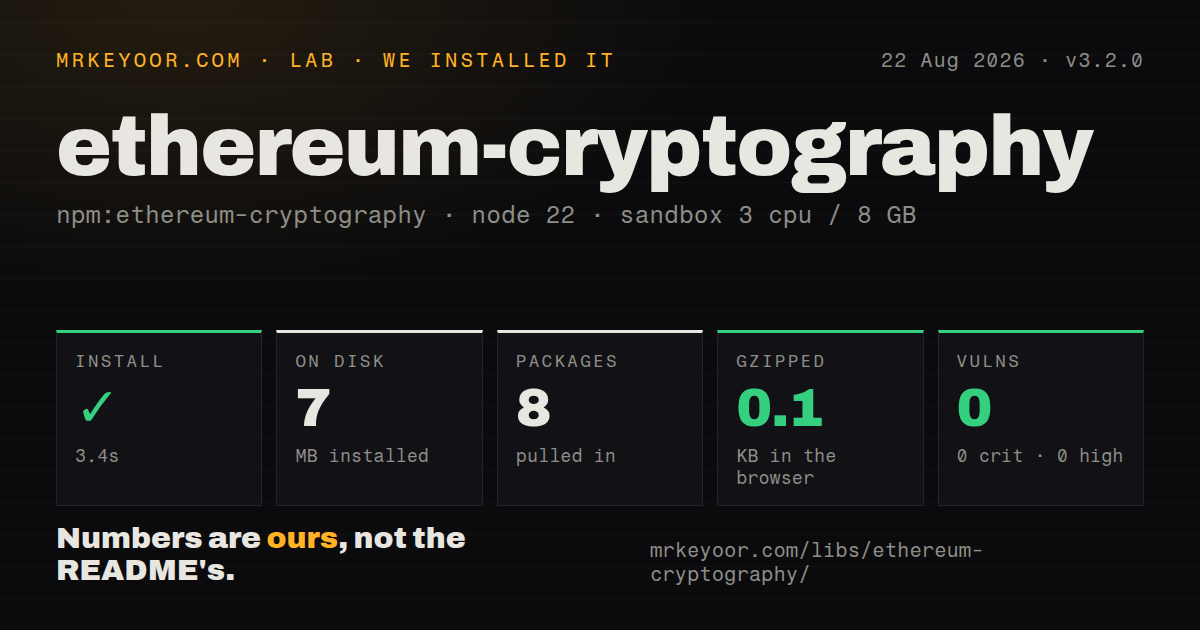 Lab card: what happened when we installed ethereum-cryptography