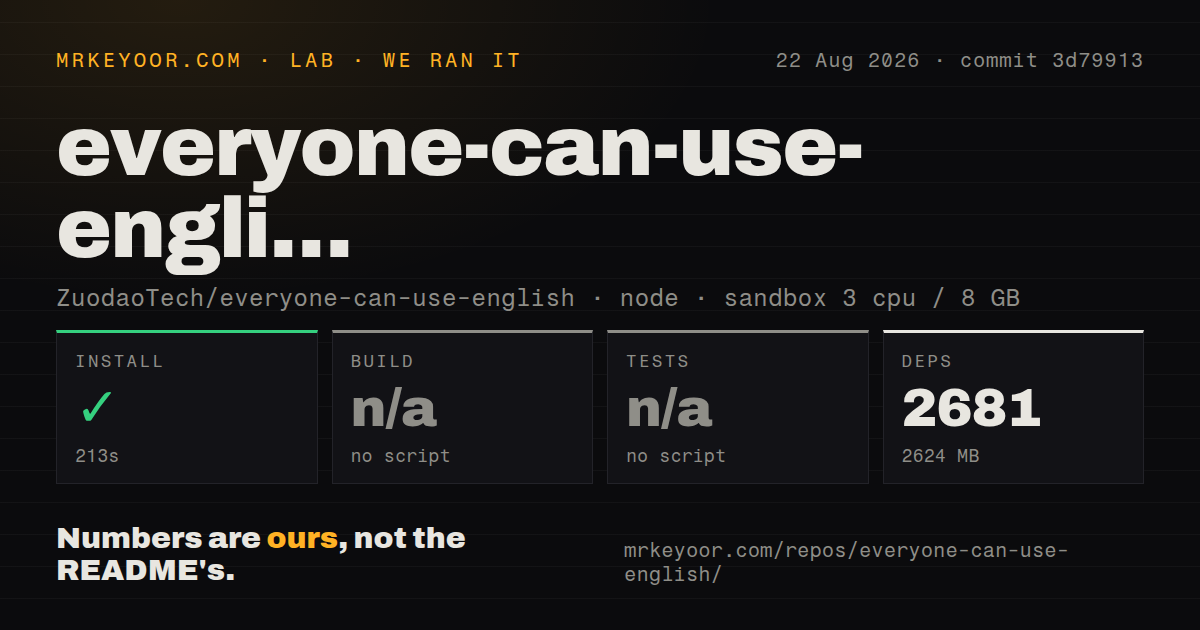 Lab card: what happened when we ran everyone-can-use-english