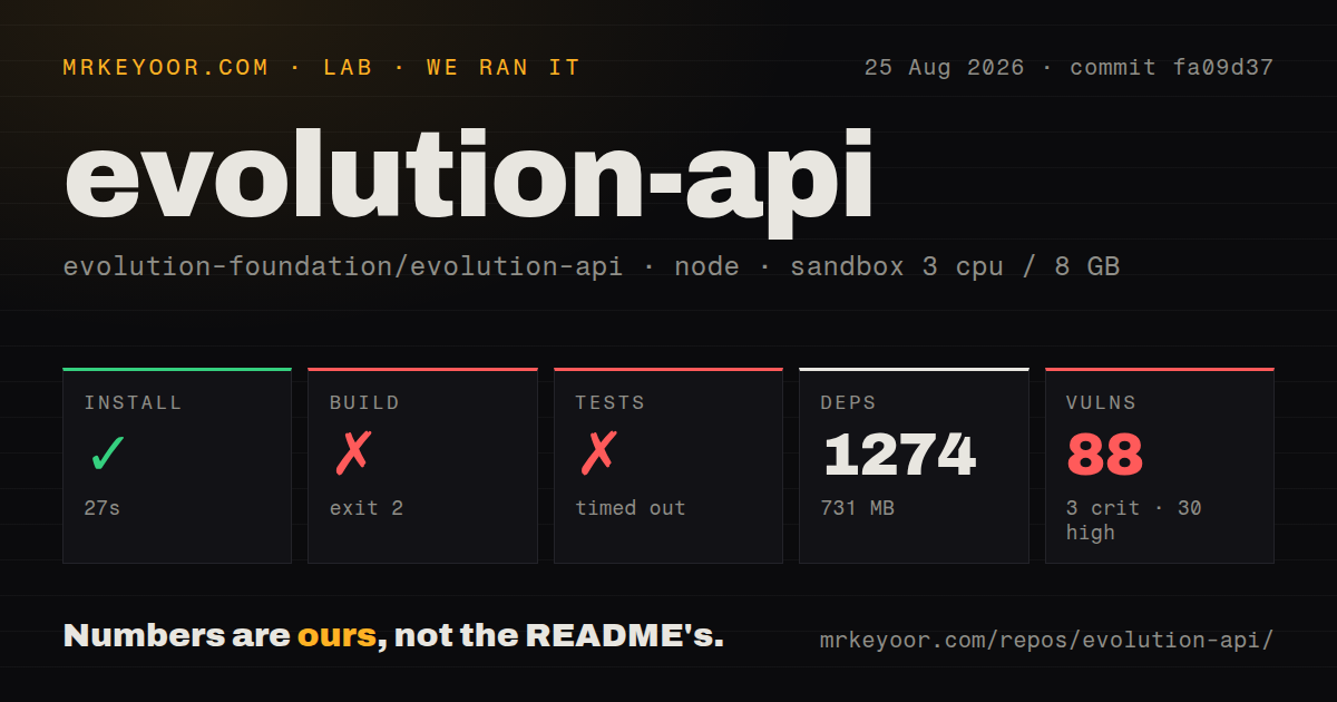 Lab card: what happened when we ran evolution-api
