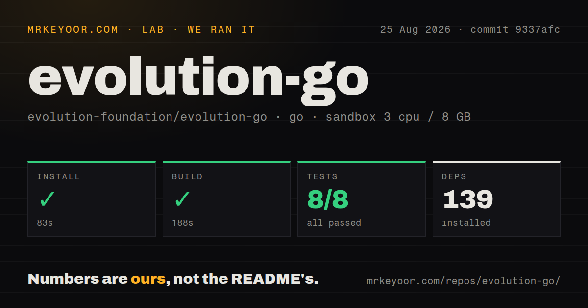 Lab card: what happened when we ran evolution-go