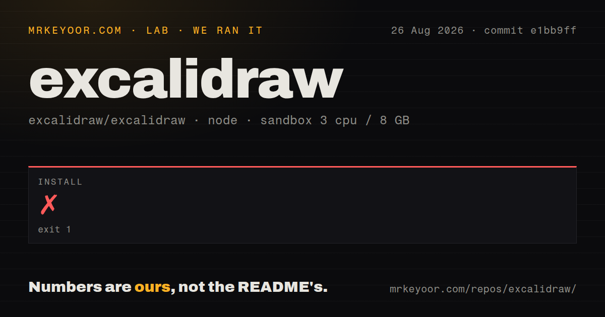 Lab card: what happened when we ran excalidraw