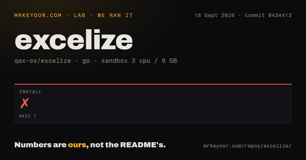 Lab card: what happened when we ran excelize