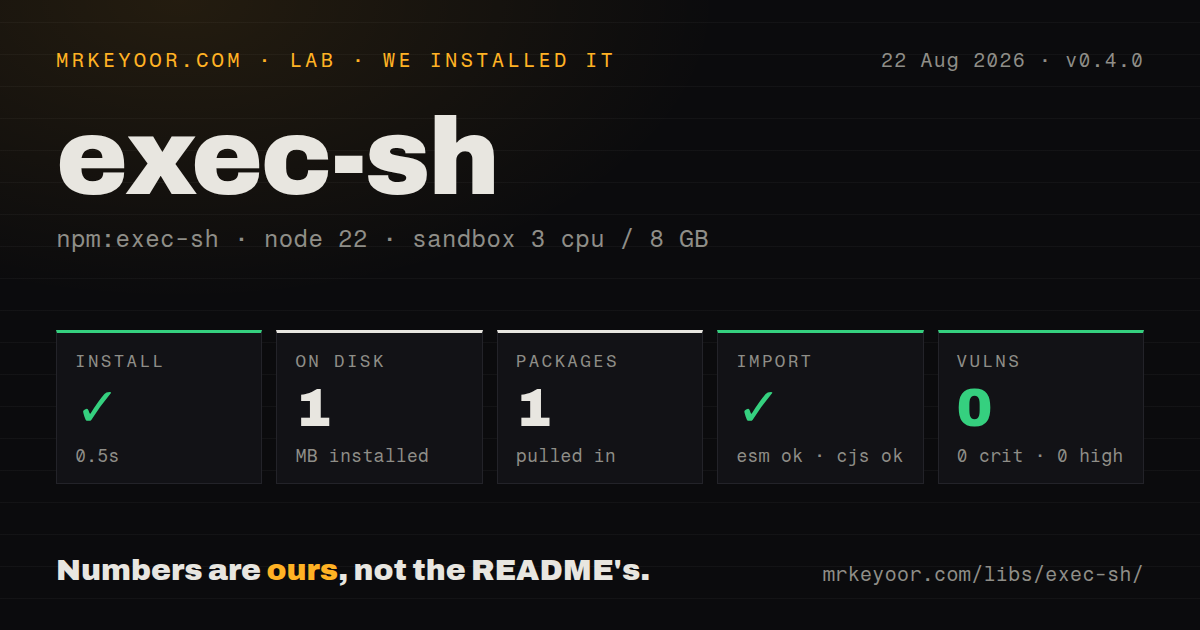 Lab card: what happened when we installed exec-sh