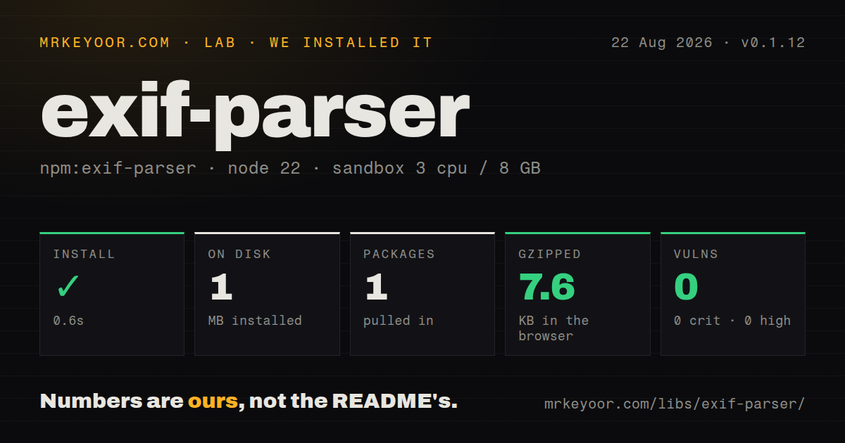 Lab card: what happened when we installed exif-parser