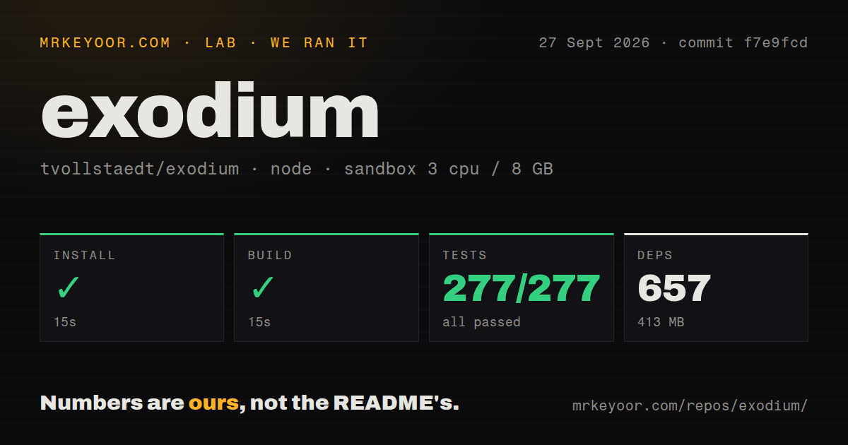 Lab card: what happened when we ran exodium