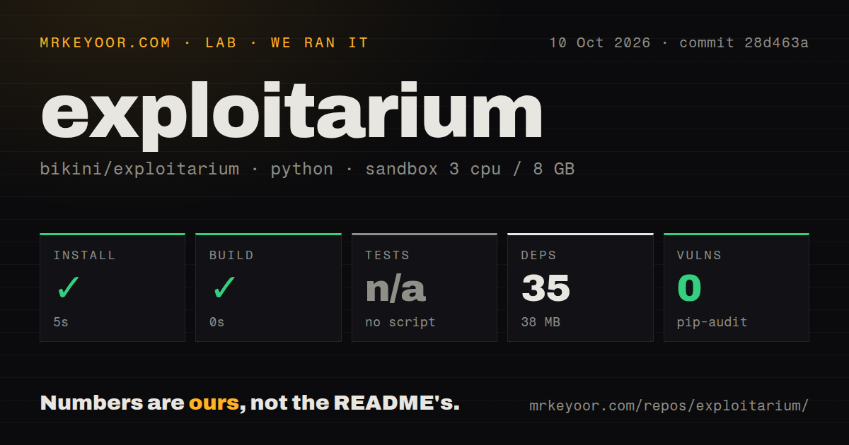 Lab card: what happened when we ran exploitarium