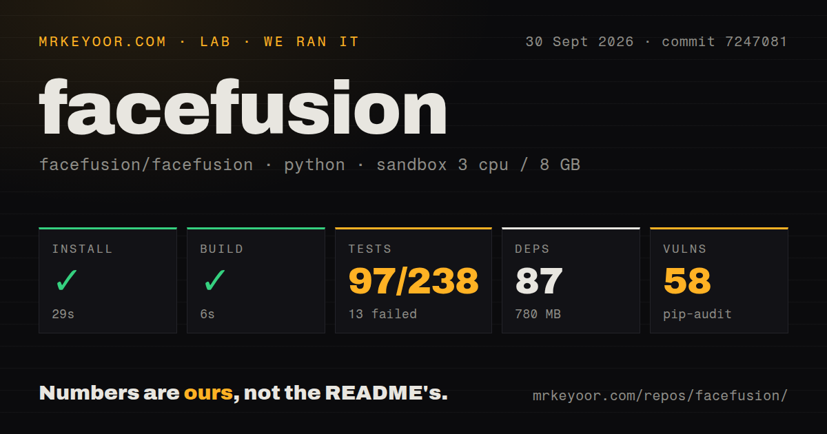Lab card: what happened when we ran facefusion