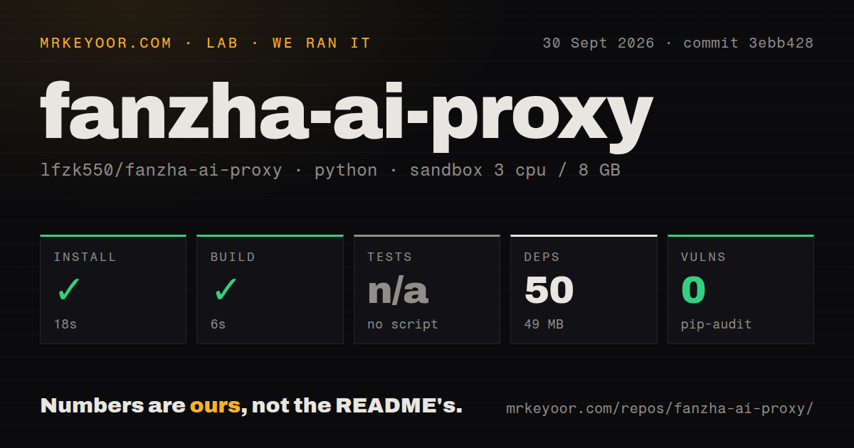 Lab card: what happened when we ran fanzha-ai-proxy