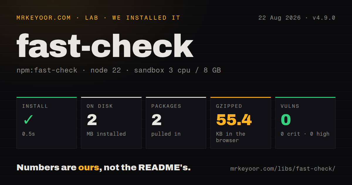 Lab card: what happened when we installed fast-check
