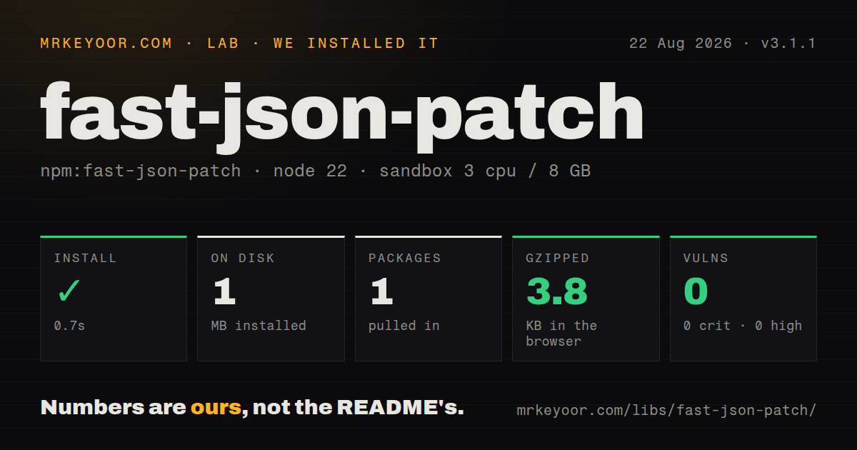 Lab card: what happened when we installed fast-json-patch
