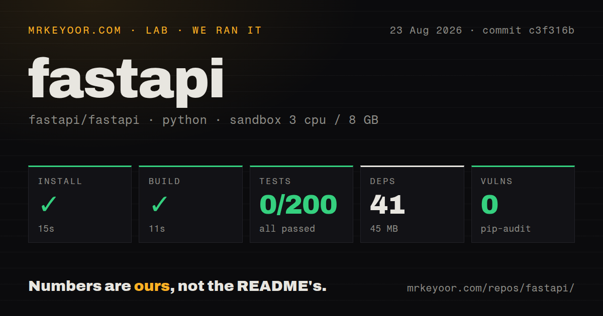 Lab card: what happened when we installed fastapi