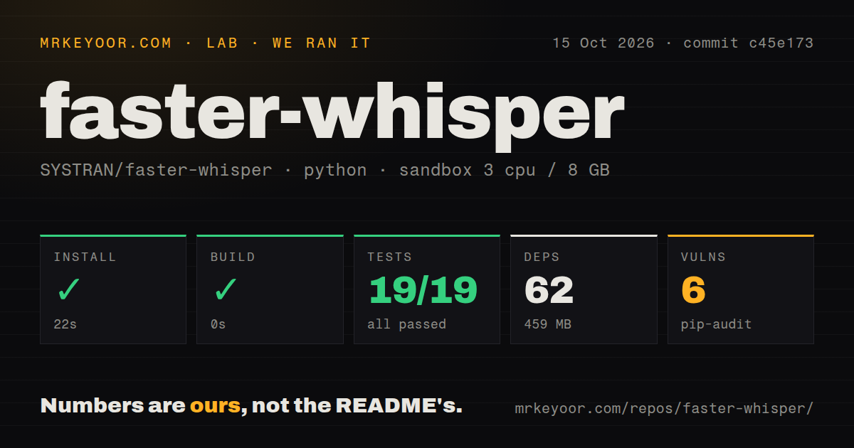 Lab card: what happened when we ran faster-whisper