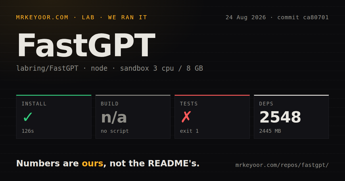 Lab card: what happened when we ran FastGPT