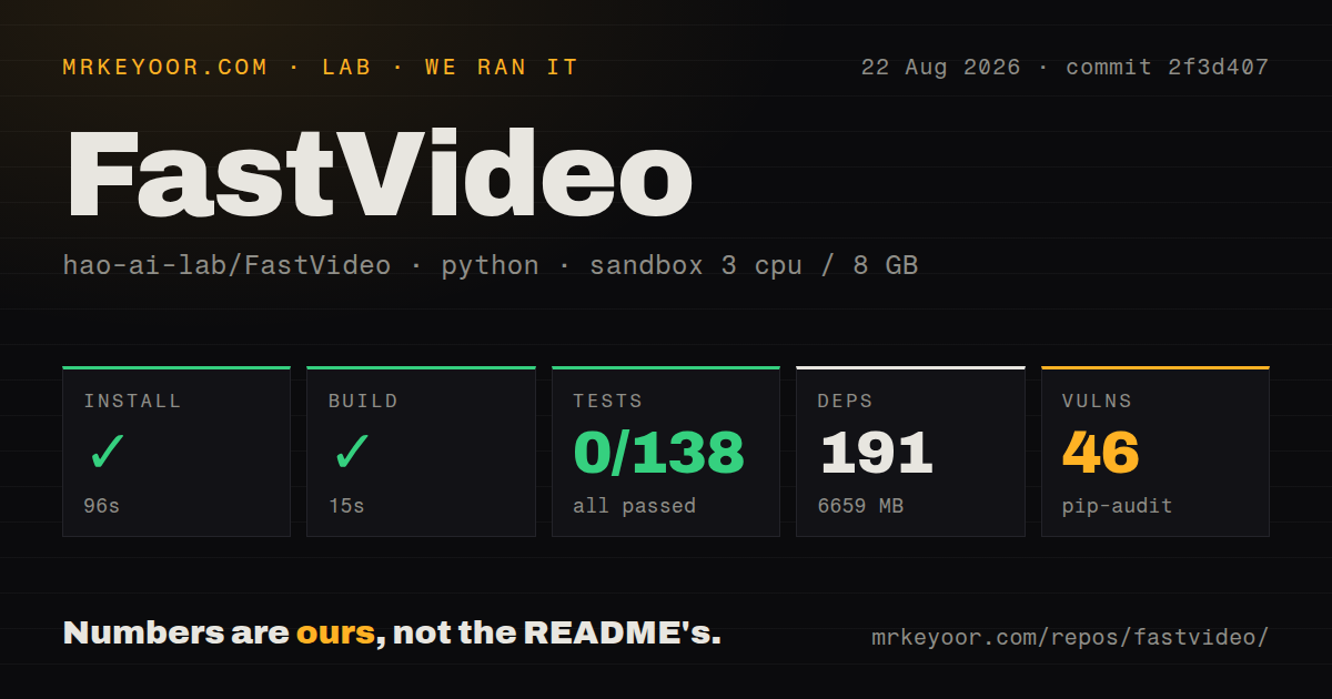Lab card: what happened when we ran FastVideo