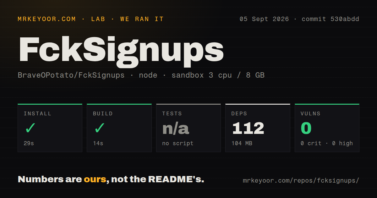 Lab card: what happened when we ran FckSignups