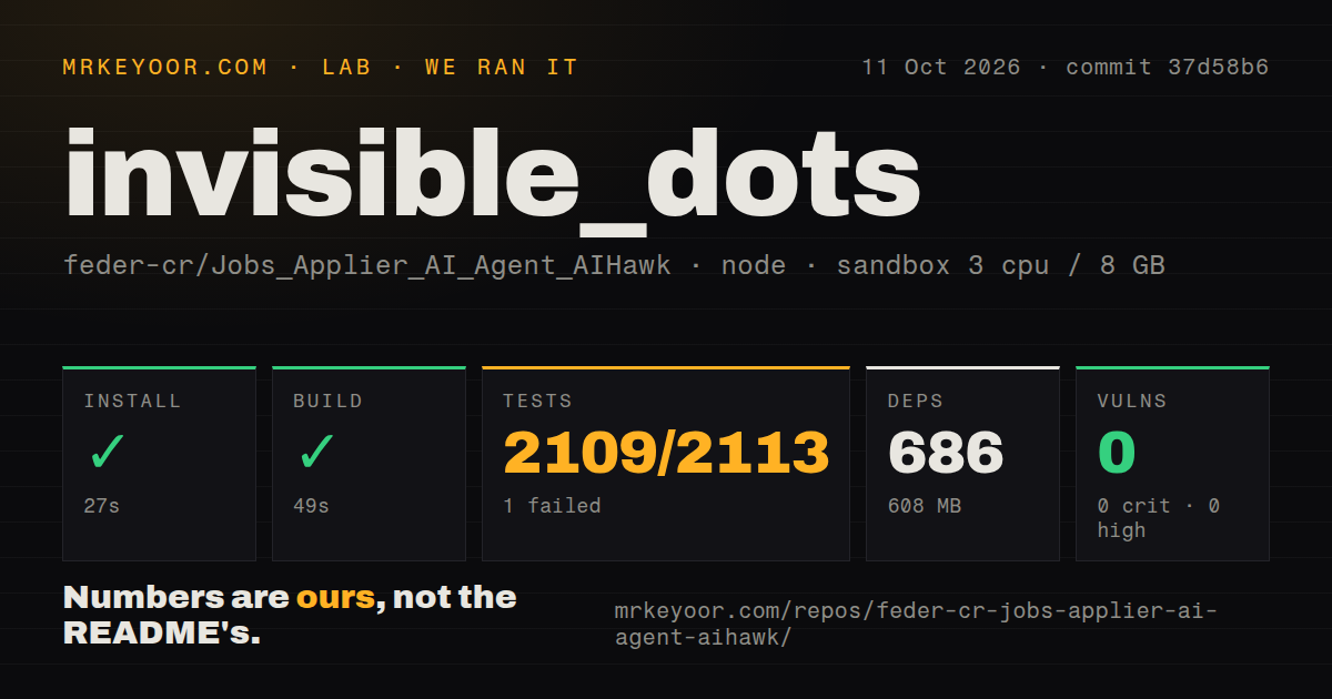 Lab card: what happened when we ran invisible_dots