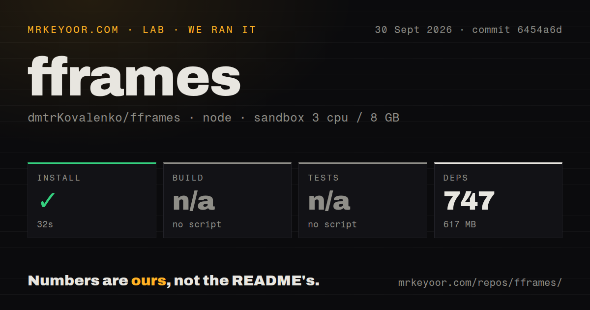 Lab card: what happened when we ran fframes