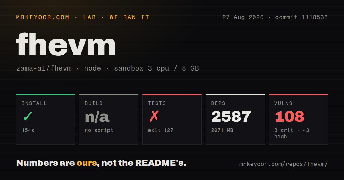 Lab card: what happened when we ran fhevm