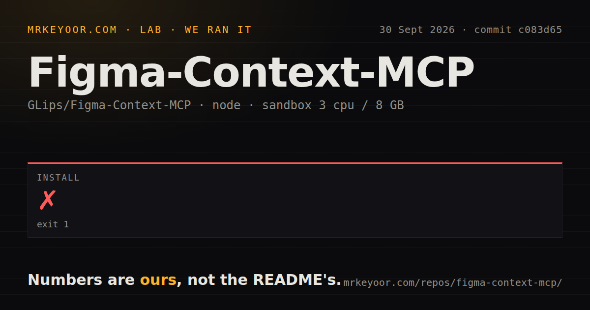 Lab card: what happened when we ran Figma-Context-MCP