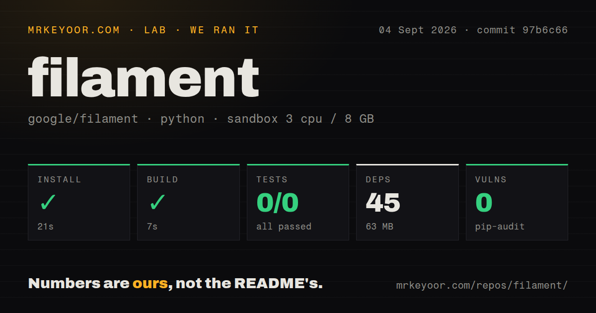 Lab card: what happened when we ran filament