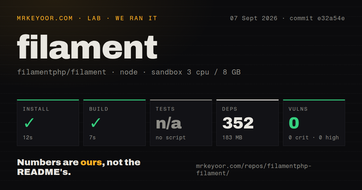 Lab card: what happened when we ran filament