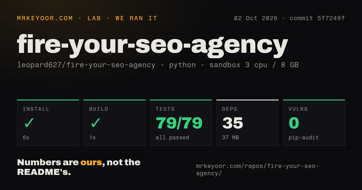 Lab card: what happened when we ran fire-your-seo-agency