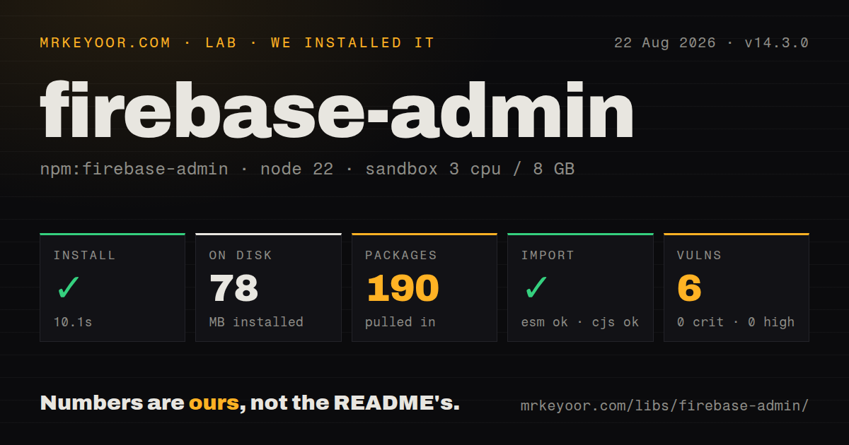 Lab card: what happened when we installed firebase-admin