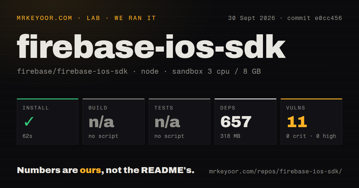 Lab card: what happened when we ran firebase-ios-sdk