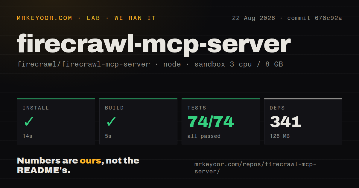 Lab card: what happened when we ran firecrawl-mcp-server