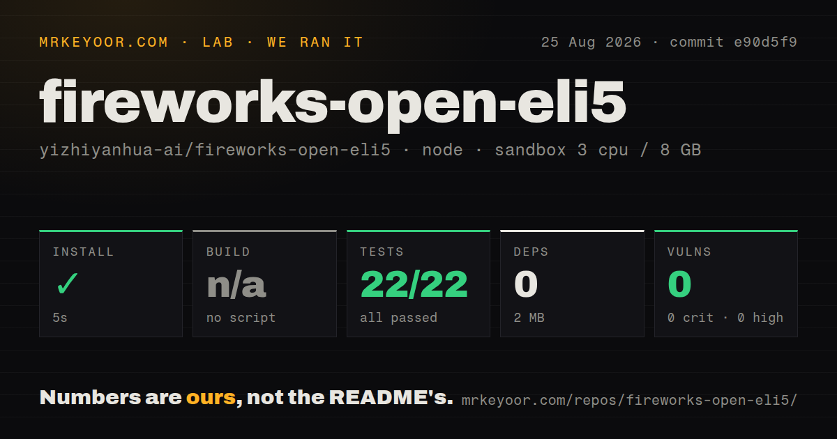 Lab card: what happened when we ran fireworks-open-eli5