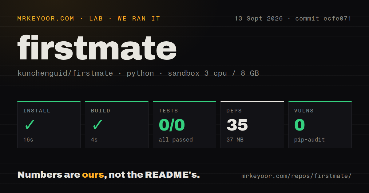 Lab card: what happened when we ran firstmate