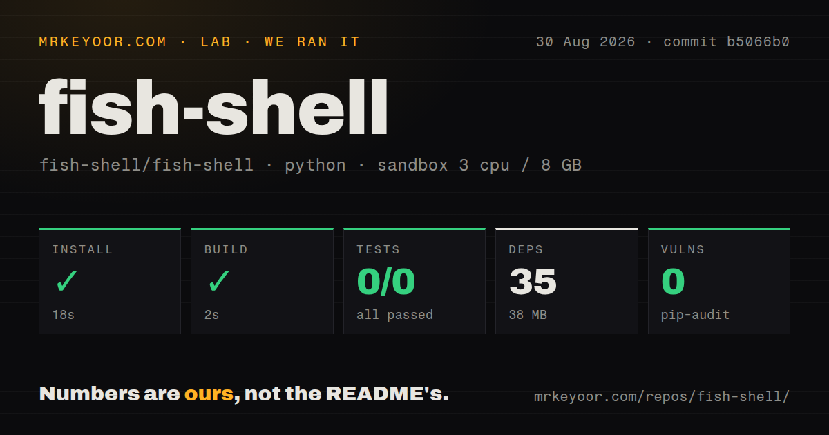Lab card: what happened when we ran fish-shell