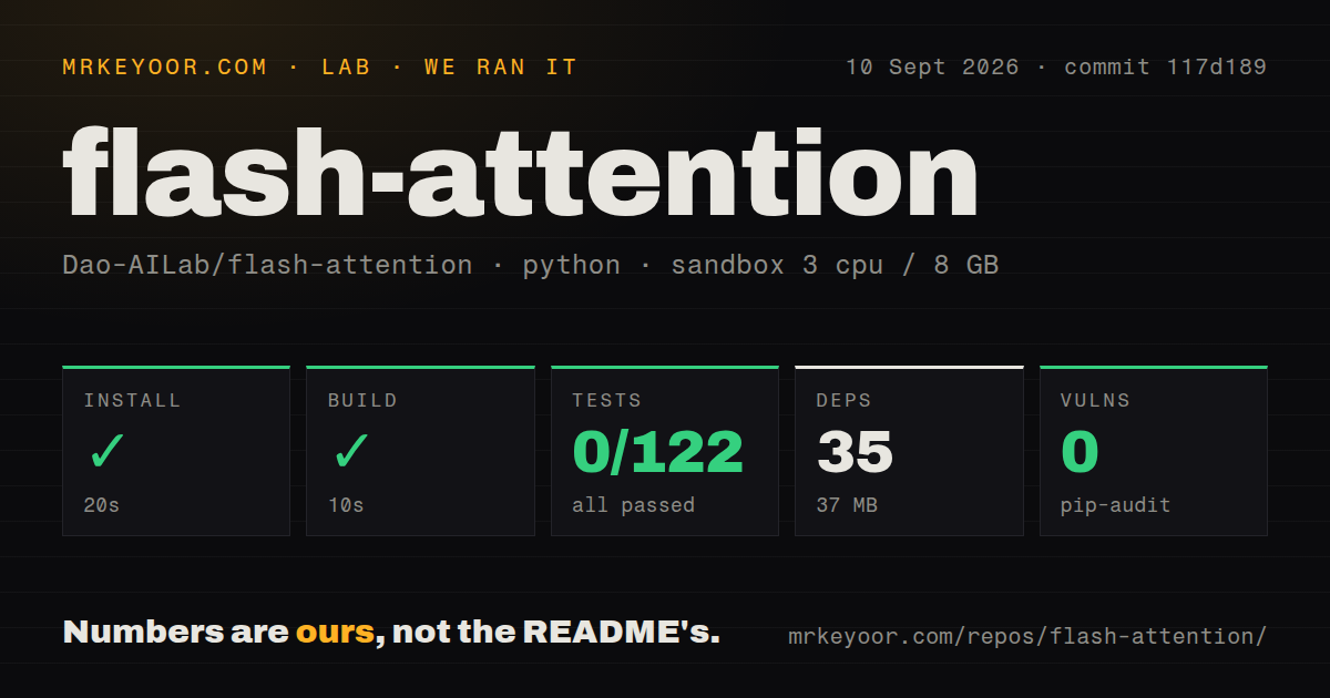 Lab card: what happened when we ran flash-attention