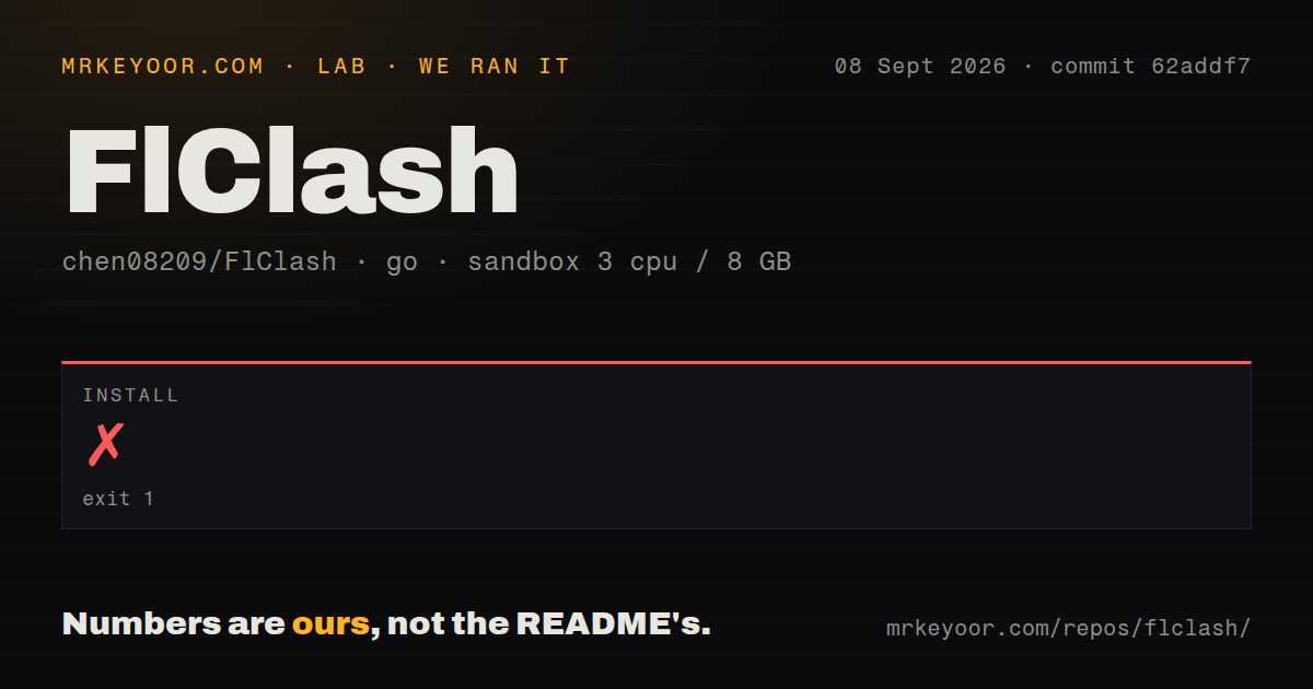Lab card: what happened when we ran FlClash