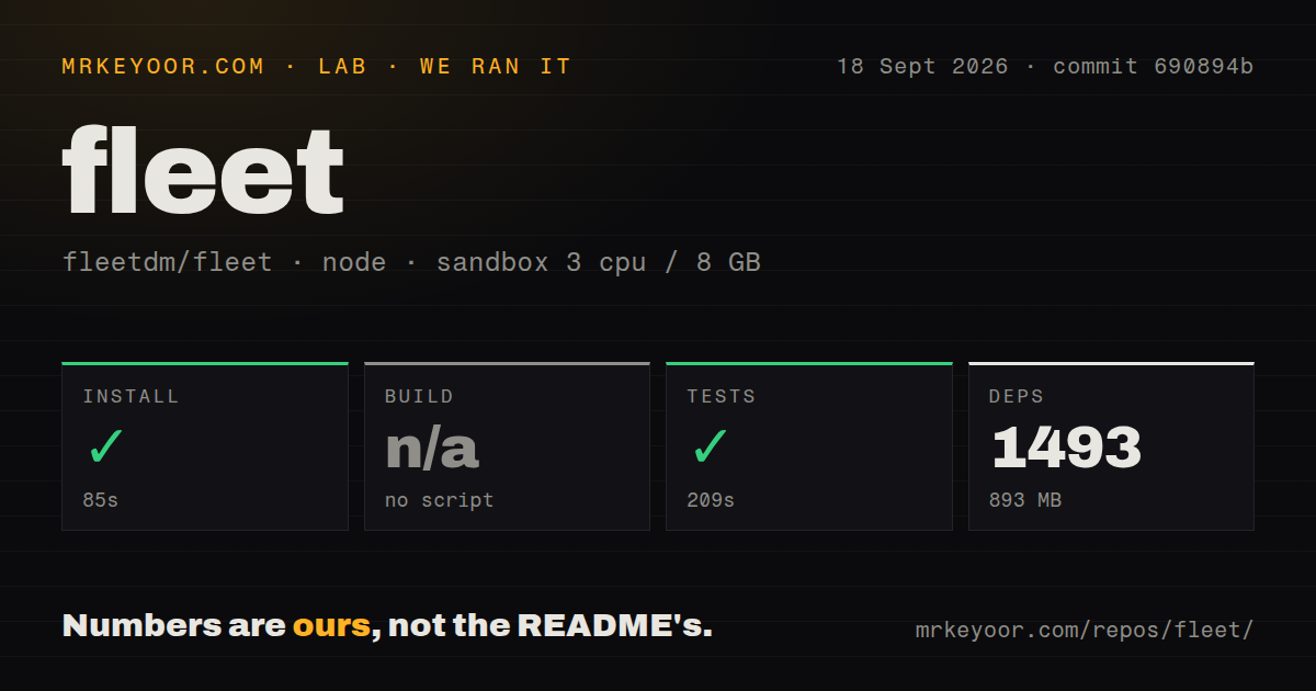 Lab card: what happened when we ran fleet