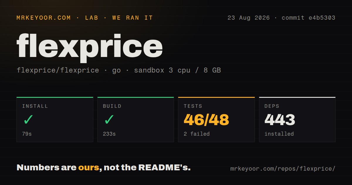 Lab card: what happened when we ran flexprice
