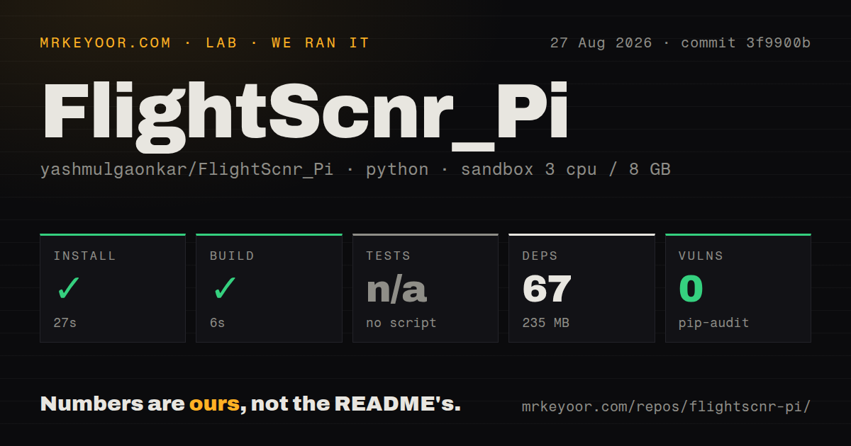 Lab card: what happened when we ran FlightScnr_Pi