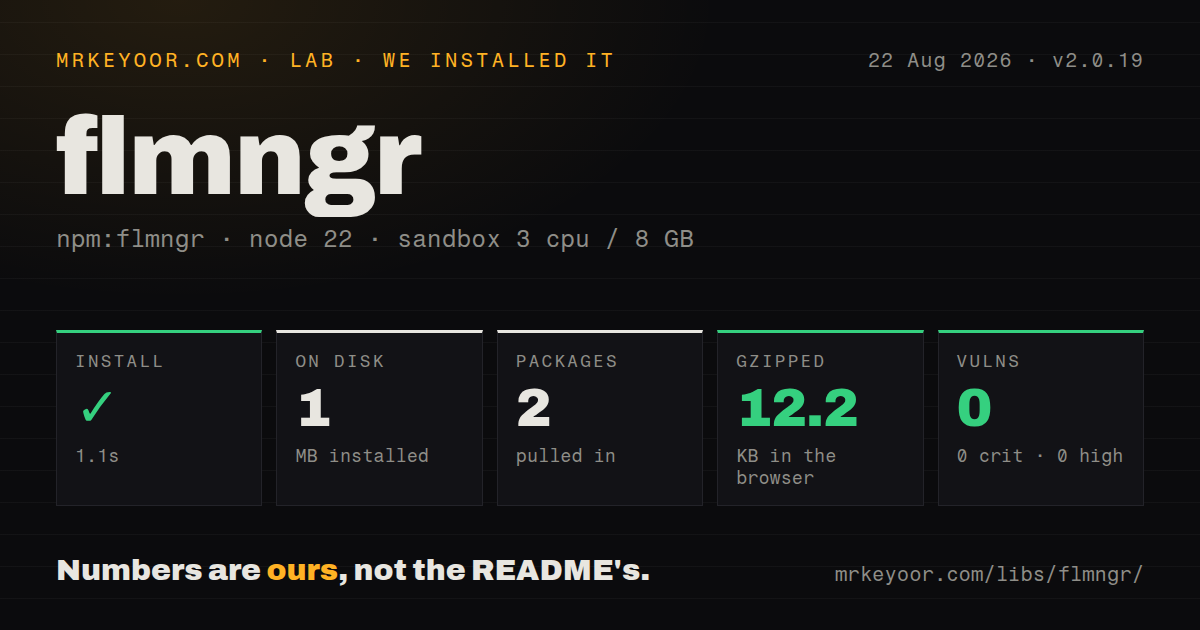 Lab card: what happened when we installed flmngr