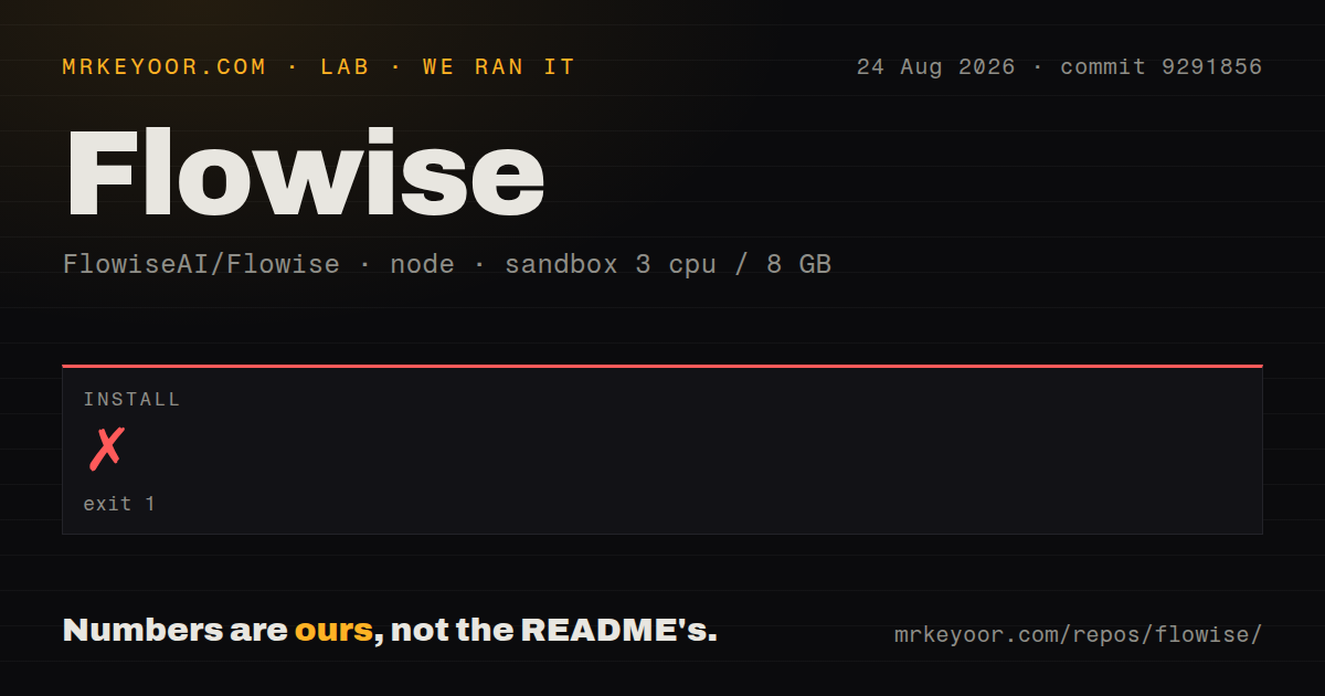 Lab card: what happened when we ran Flowise
